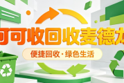 麦德龙卡回收操作手册：完整步骤、最新行情与避坑要点