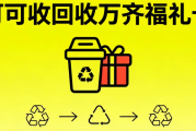 万齐福礼卡如何回收？2026四种主流正规回收方式汇总